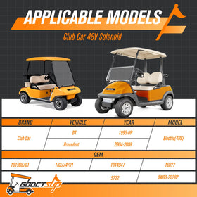 GODCTSUP Precedent 2004-2008 compatibility supports modern golf carts