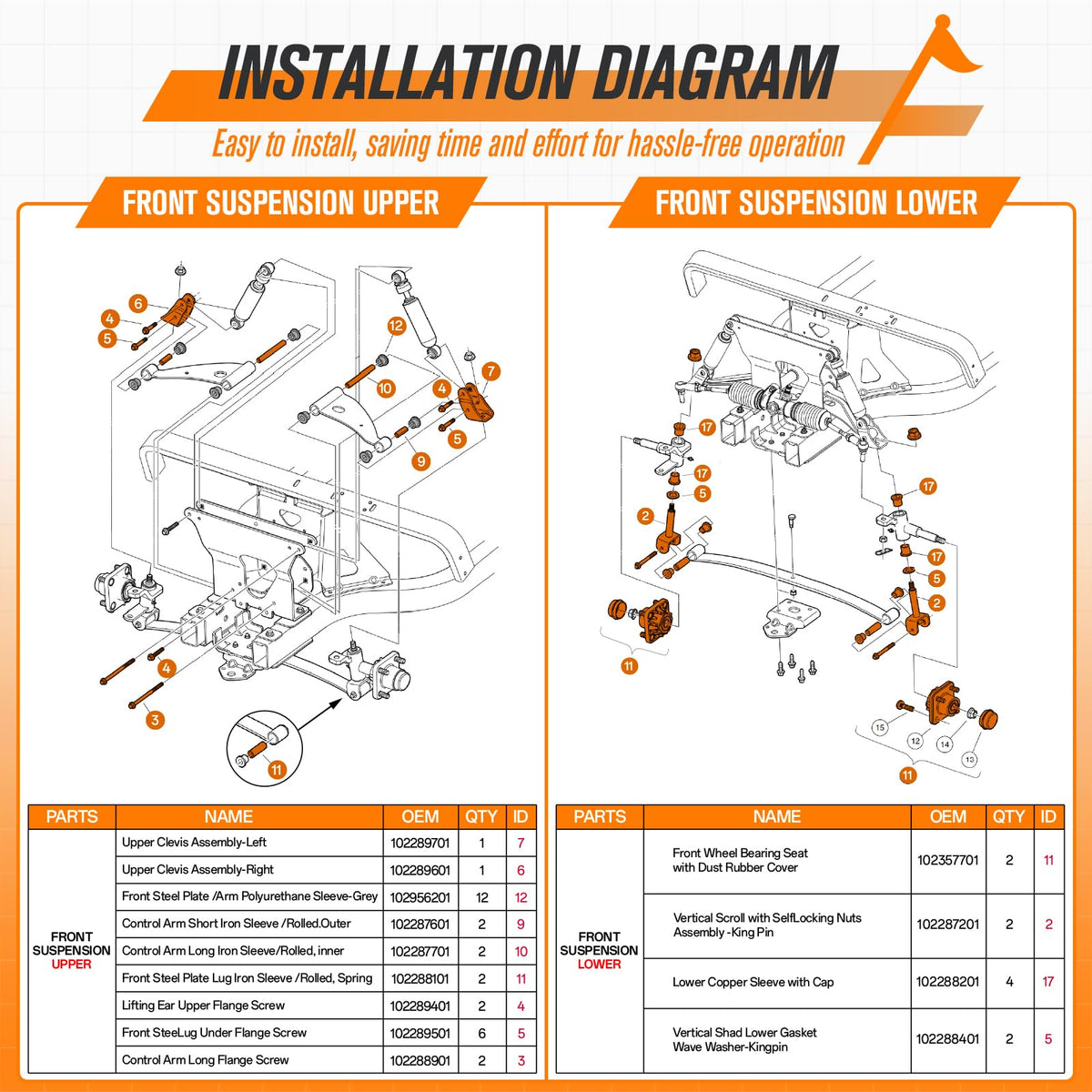 GODCTSUP precision-machined metal parts for reliable performance under all terrains.