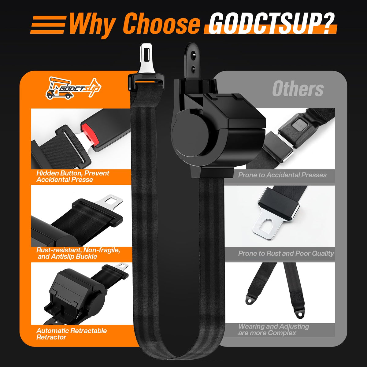GODCTSUP stainless hardware enhances durability and rust resistance for longer service life