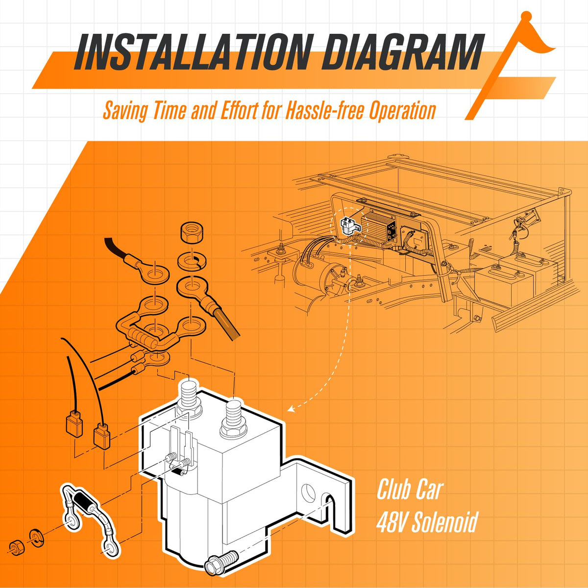 GODCTSUP waterproof dustproof housing protects the solenoid in rugged conditions
