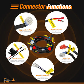 GODCTSUP taillight harness ensures reliable outdoor illumination for your cart.