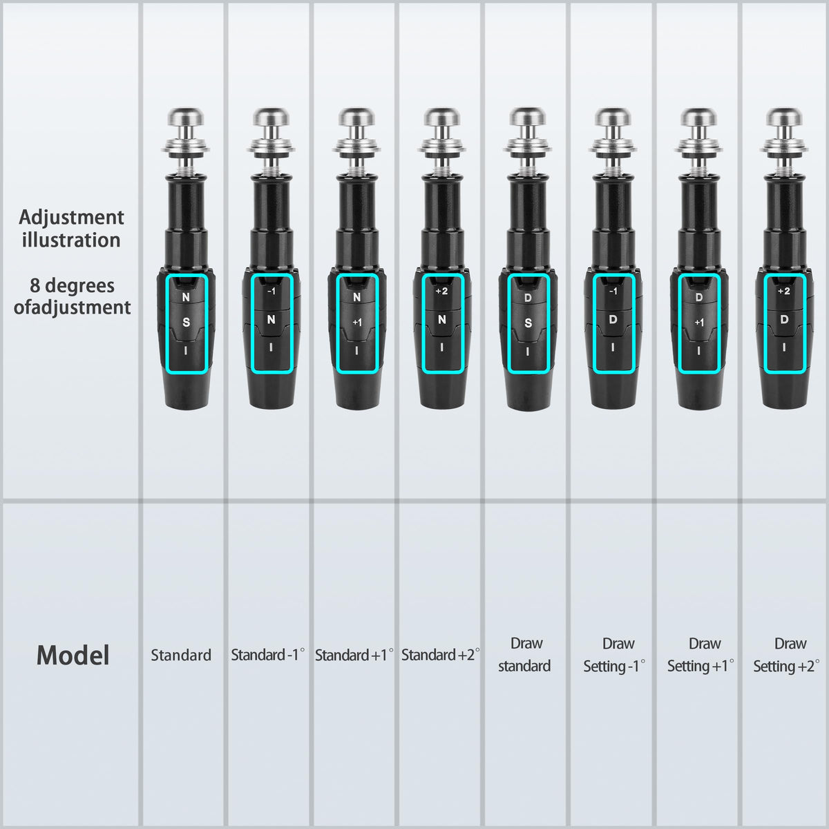 Gofotu 335 sleeve adapter tailored for MAVRIK for range-ready setups.