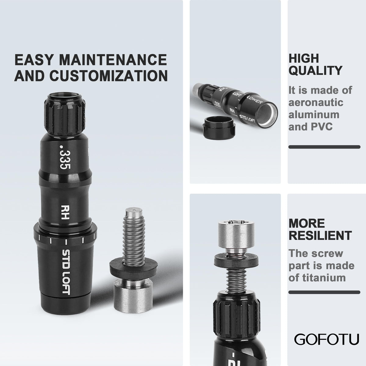 Gofotu kit includes ferrule, washer, and screw for complete installation