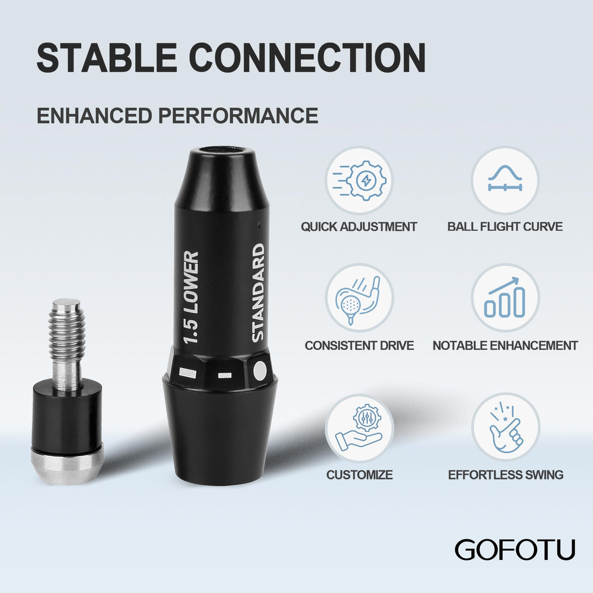 Gofotu adapter sleeve packaging showing two-sleeve set