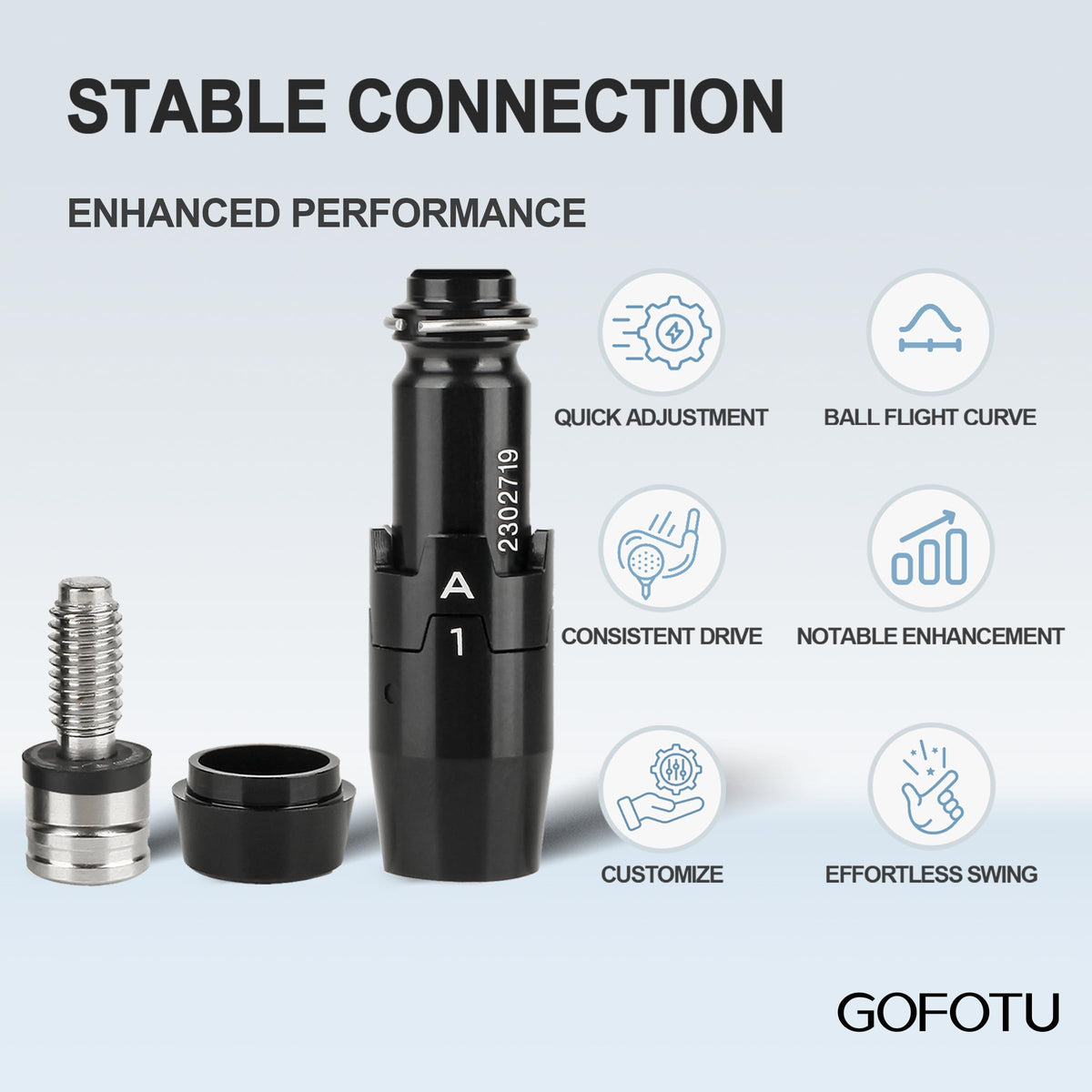 Gofotu installation image shows proper torque with a wrench
