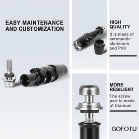 Gofotu sleeve adapter offers eight loft/lie options for customization.