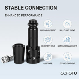 Gofotu three-piece sleeve set ready for installation