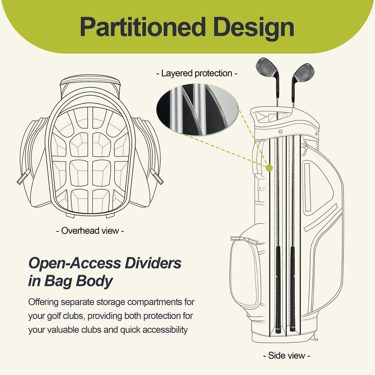 GoHimal 10-pocket layout helps organize gear, beverages, and accessories easily.