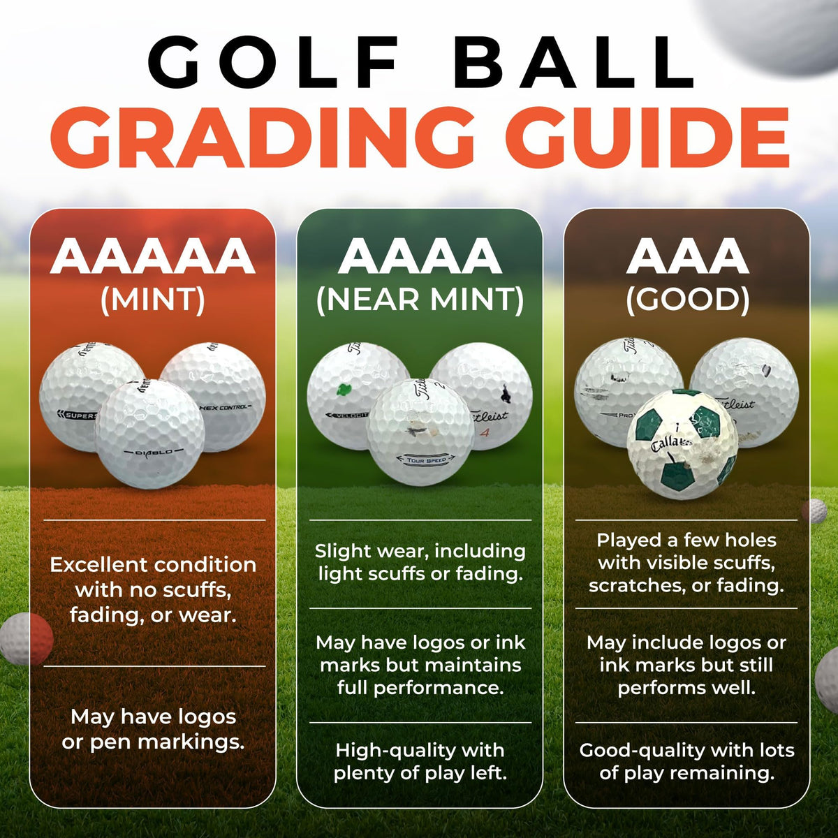 Golf Ball Monkey Kirkland 3-piece urethane cover close-up for performance potential