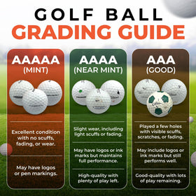 Golf Ball Monkey Kirkland 3-piece urethane cover close-up for performance potential