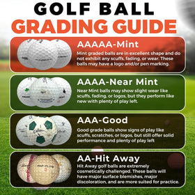 Golf Ball Monkey recycled balls support eco-friendly play.