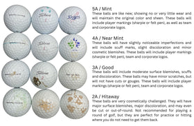 Golf Ball Planet backyard practice setup with convenient mesh bag.