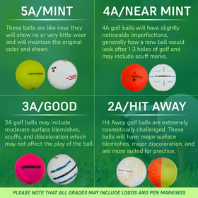 Golf Ball Planet Pro V1/V1x balls, mixed years, near mint look.