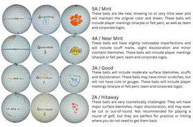 Durable, washed TruFeel balls from Golf Ball Planet support repeated rounds and training.