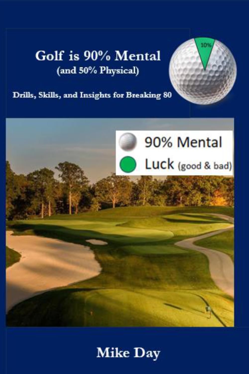 Golf is 90% Mental cover image illustrating focused swing fundamentals for consistency.