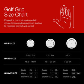 Durable rubber construction from Golf Pride CP2 Pro withstands long rounds.
