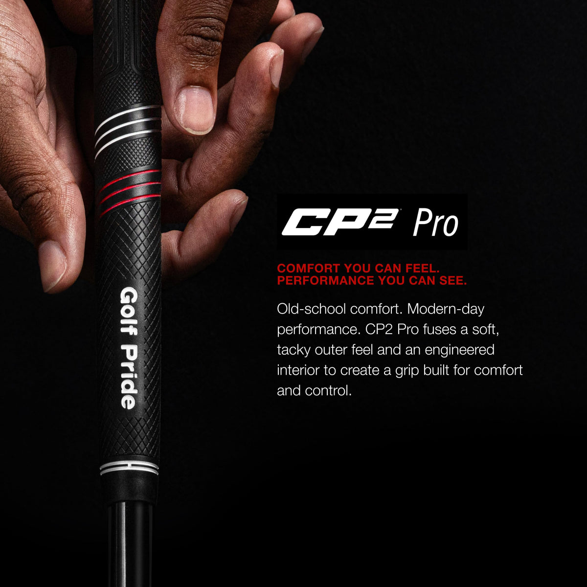 Golf Pride CP2 Pro grip showcases Control Core technology reducing torque for stable swings.