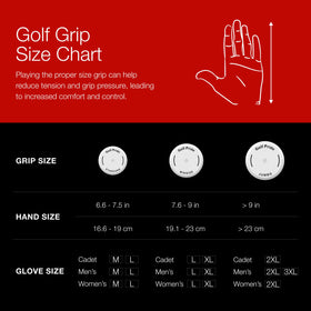 Golf Pride CP2 Pro round shape with textured finish resists slip