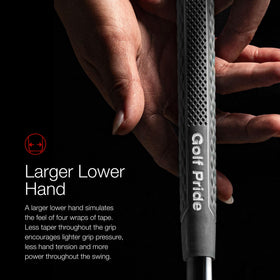 All-rubber construction delivers durable, lasting comfort through rounds.