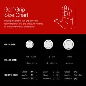 Golf Pride MCC Align MAX raised ridge technology creates a visible cue for better alignment.