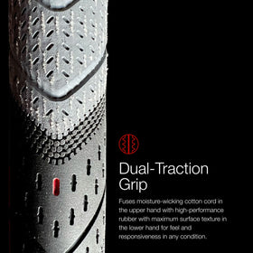 Golf Pride MCC Plus4 Align Max all-weather design supports steady grip in rain or shine.