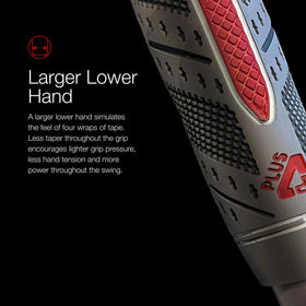 Plus4 technology simulates four-wrap feel for lower hand support on each shot.