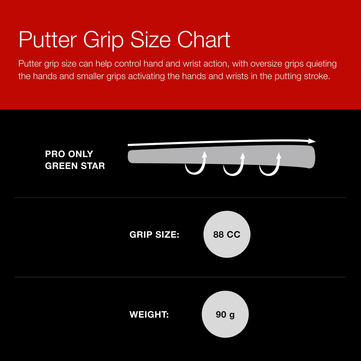 In-hand view of Golf Pride Pro Only grip enhancing grip feel