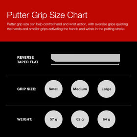 Golf Pride Reverse Taper grip features a modern design for confident setup.