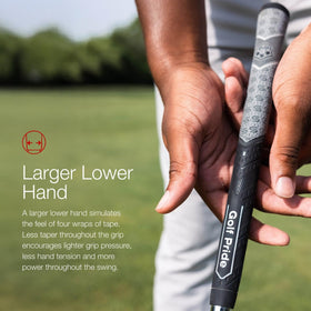 Golf Pride MCC Plus4 grip Plus4 lower hand area for reduced grip pressure