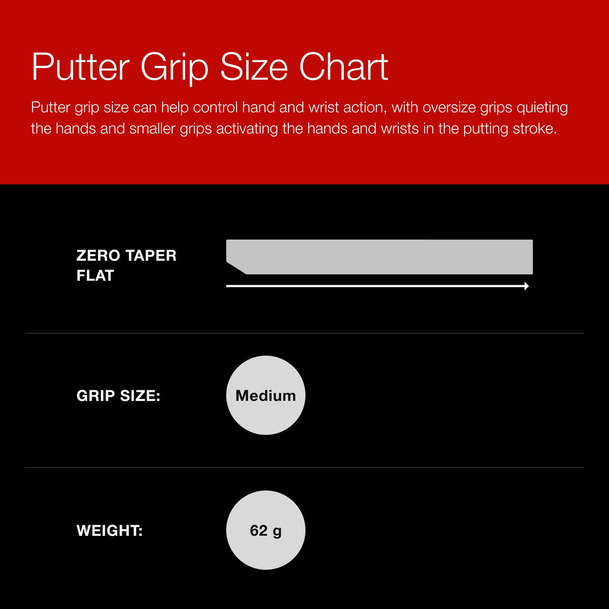 Large size variant adds surface area for greater stability