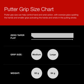 Golf Pride Zero Taper putter grip in medium size for versatile setup