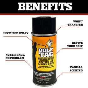 Golf Tac Grip Spray handles rain performance with reliable grip