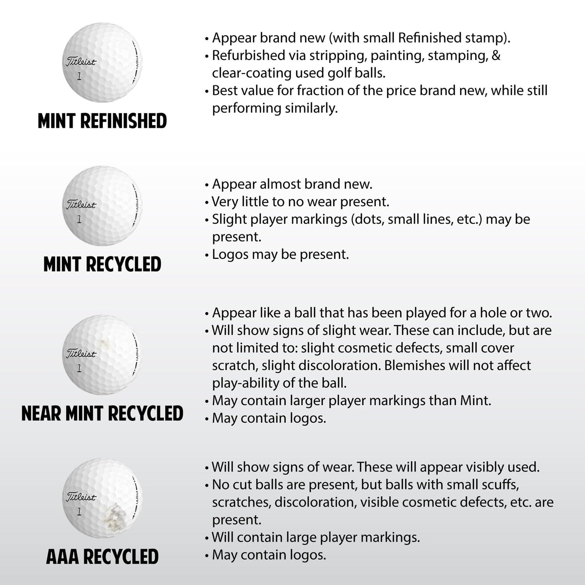 GolfBall Nut Pro V1x delivers lower spin and higher launch for versatile swings.
