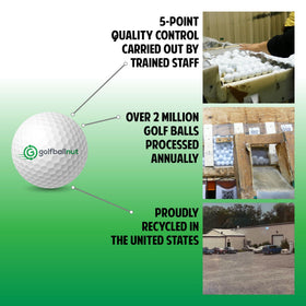 GolfBall Nut recycled golf balls with minor cosmetic marks, still playable and affordable for practice.