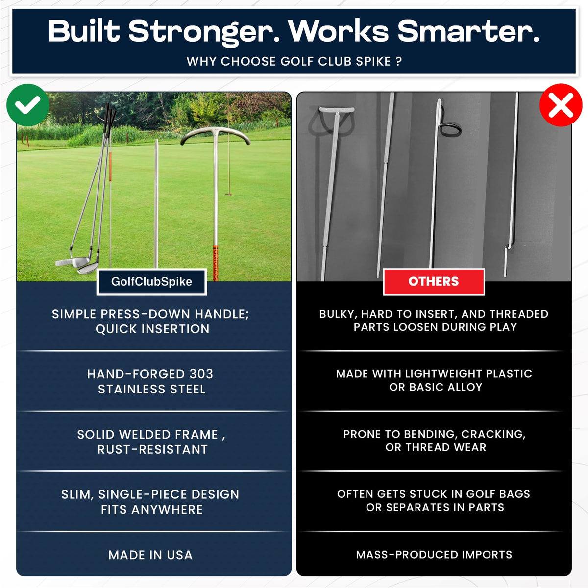 GolfClubSpike features 2-inch penetration for course aeration and turf control