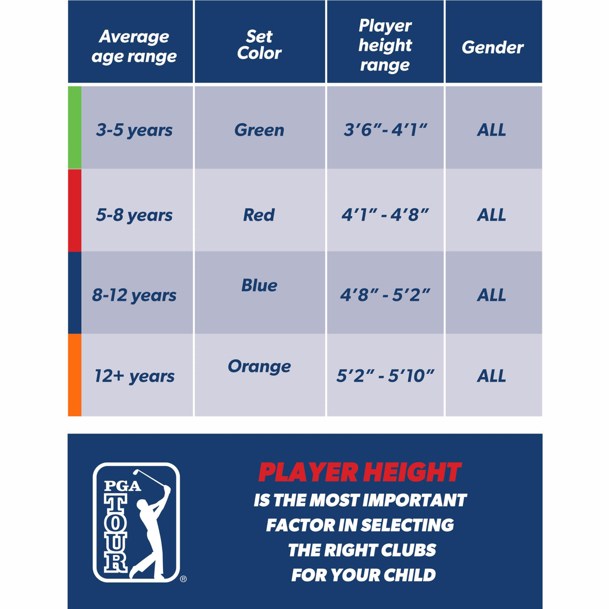 Golfgen set suited for ages 5-8 and 4'1-4'8" heights.
