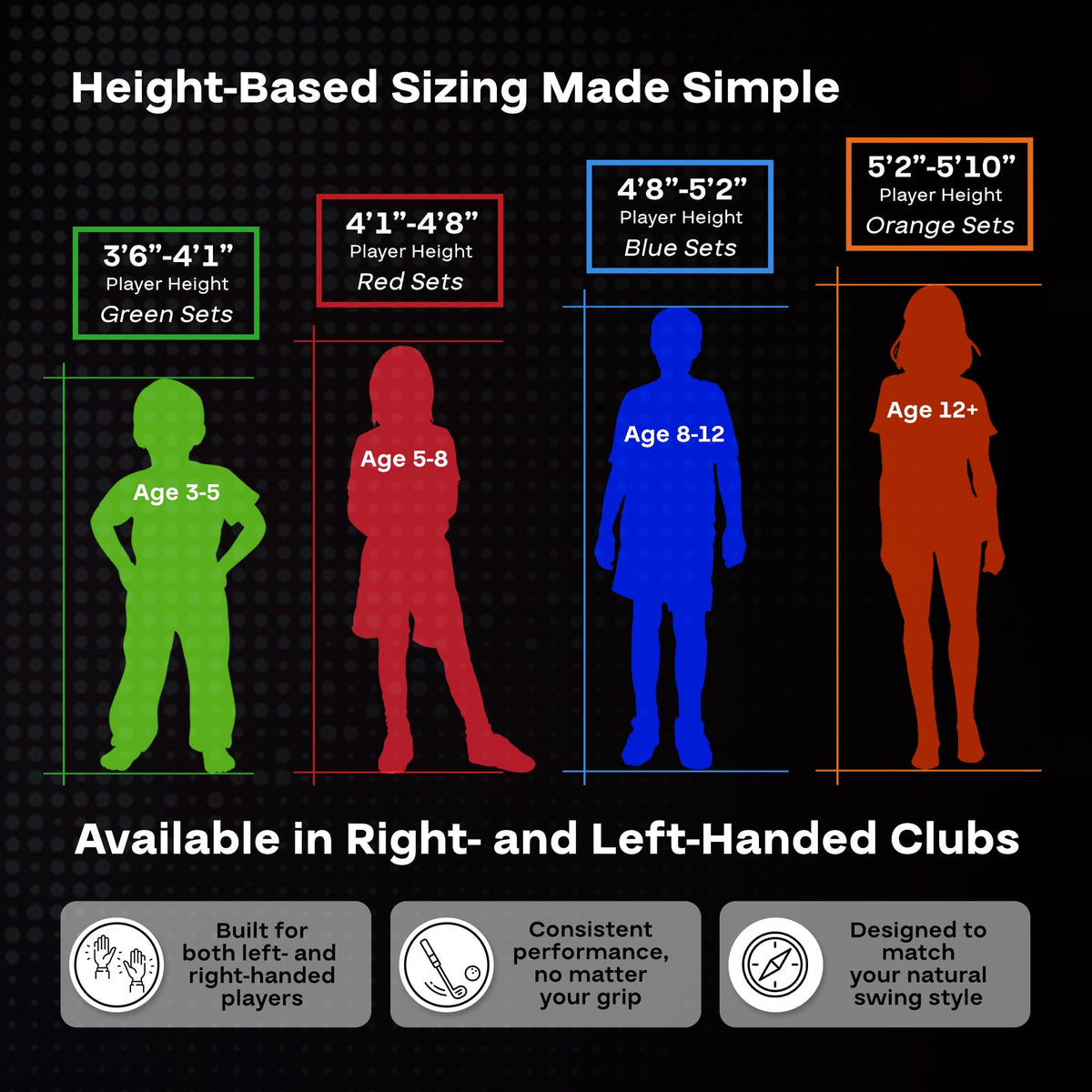 Golfgen PGA Tour Kids 7Iron non-slip grip enhances comfort and control