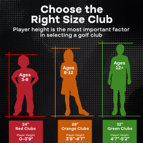Golfgen PGA Tour Tee-Up left-handed setup supports versatile training