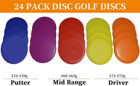 GOOSO 8-putter discs included for precise short-range throws and putts