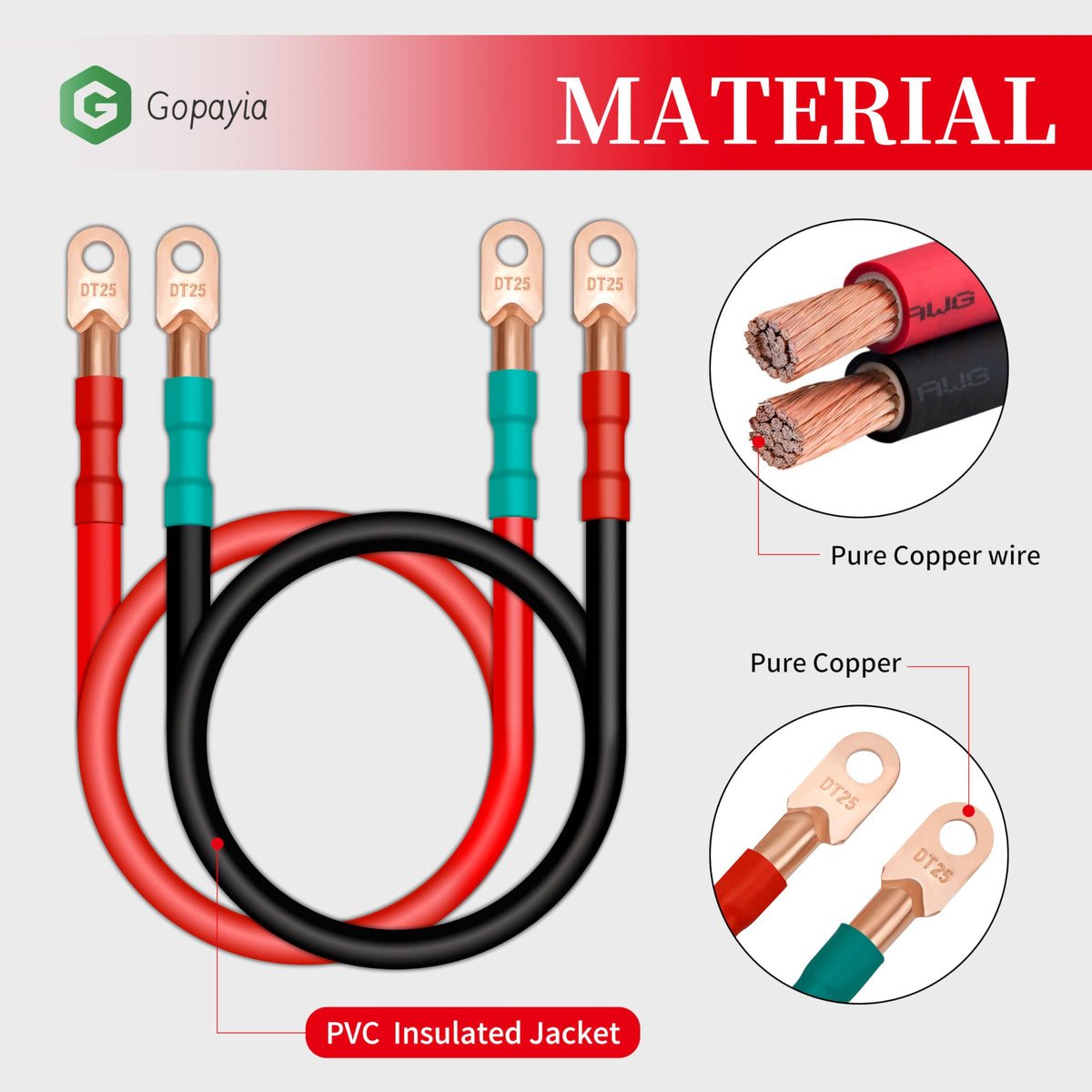 Gopayia 4 AWG red positive end to ensure correct polarity connection
