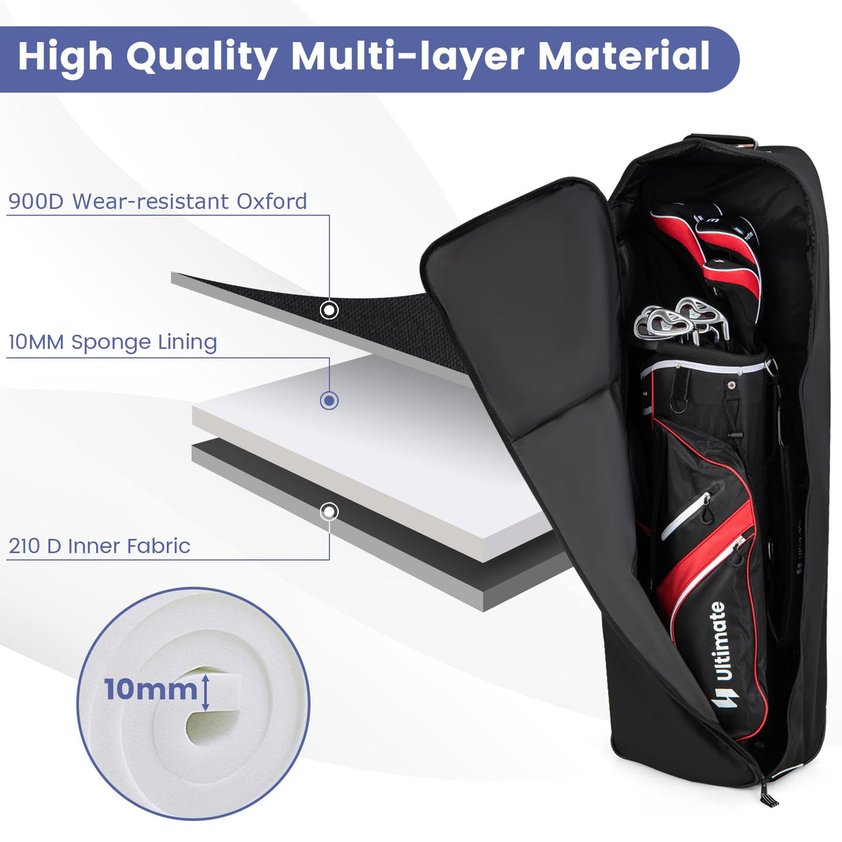 Goplus travel bag includes a name card holder for quick ID