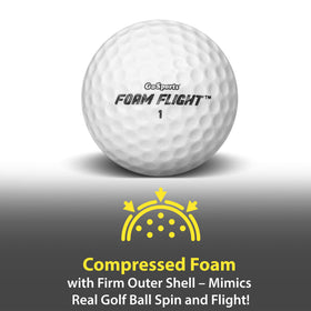 GoSports Foam Flight ball indoor-outdoor versatility for chipping and full shots.