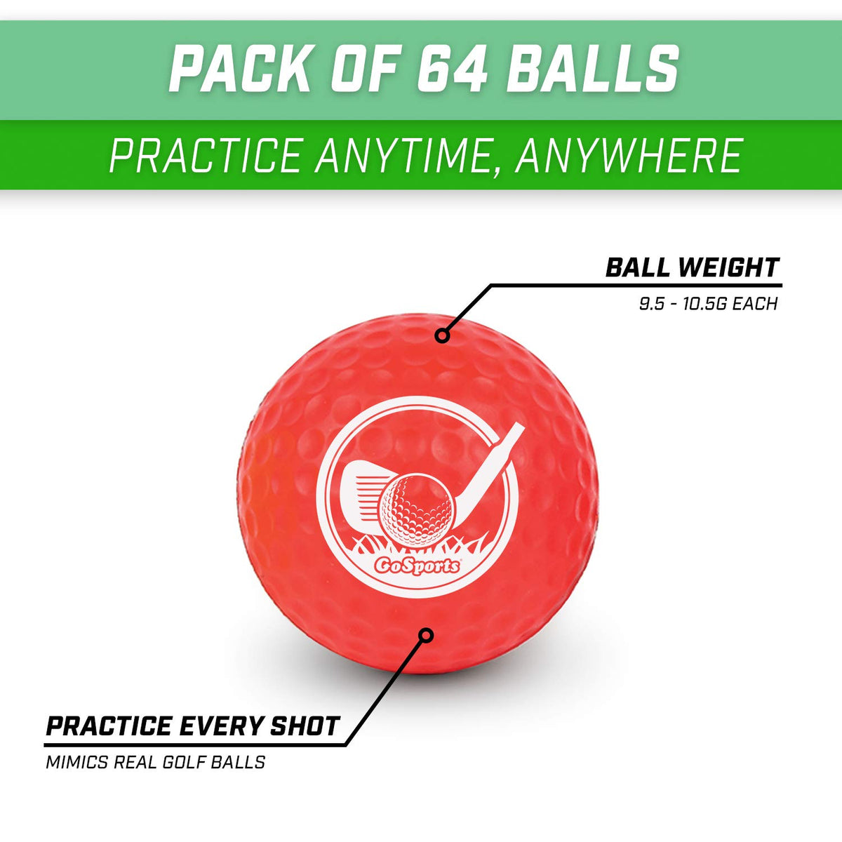 GoSports foam balls with limited-flight design for controlled backyard sessions.
