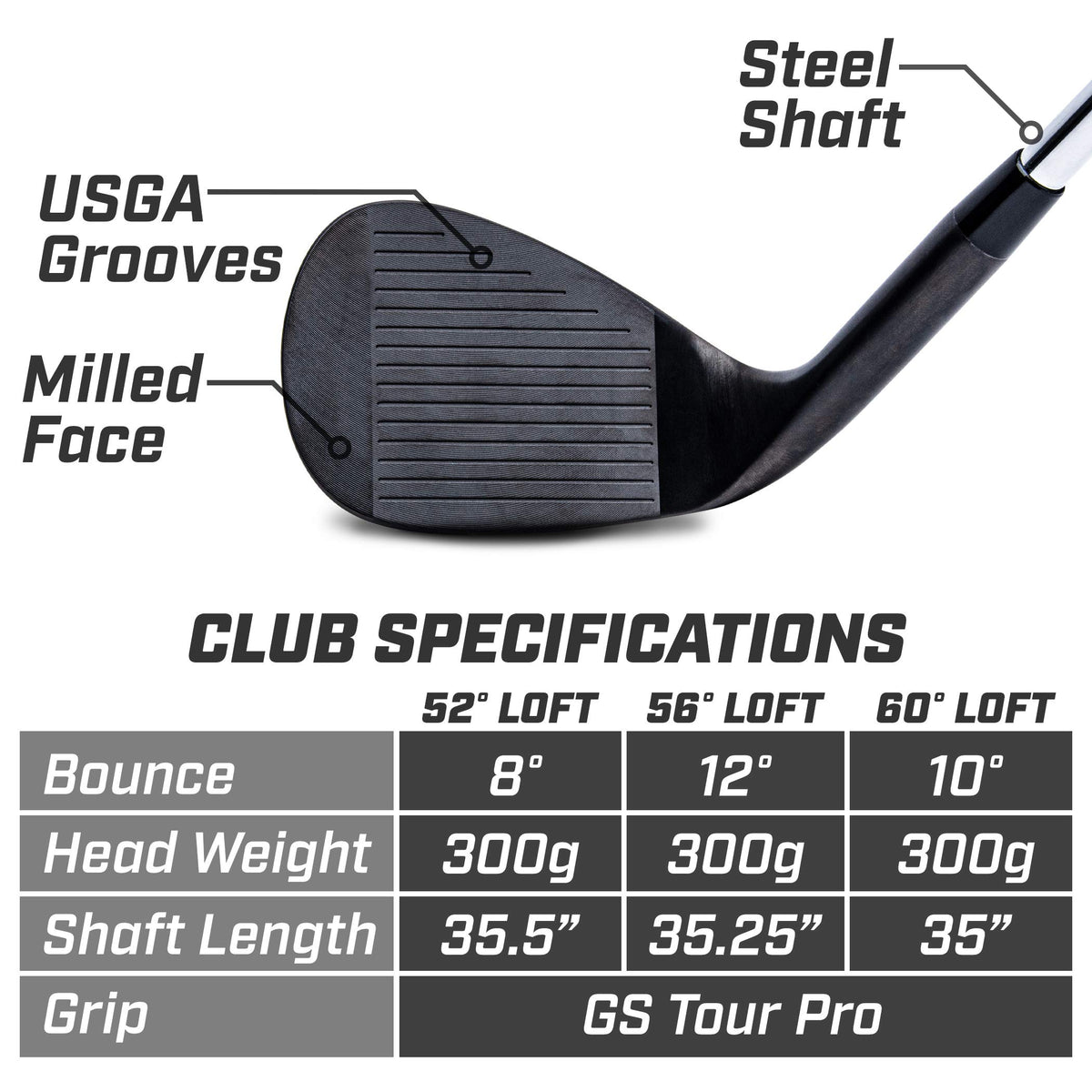 GoSports Tour Pro 56° wedge close-up highlights versatile sand play and turf contact