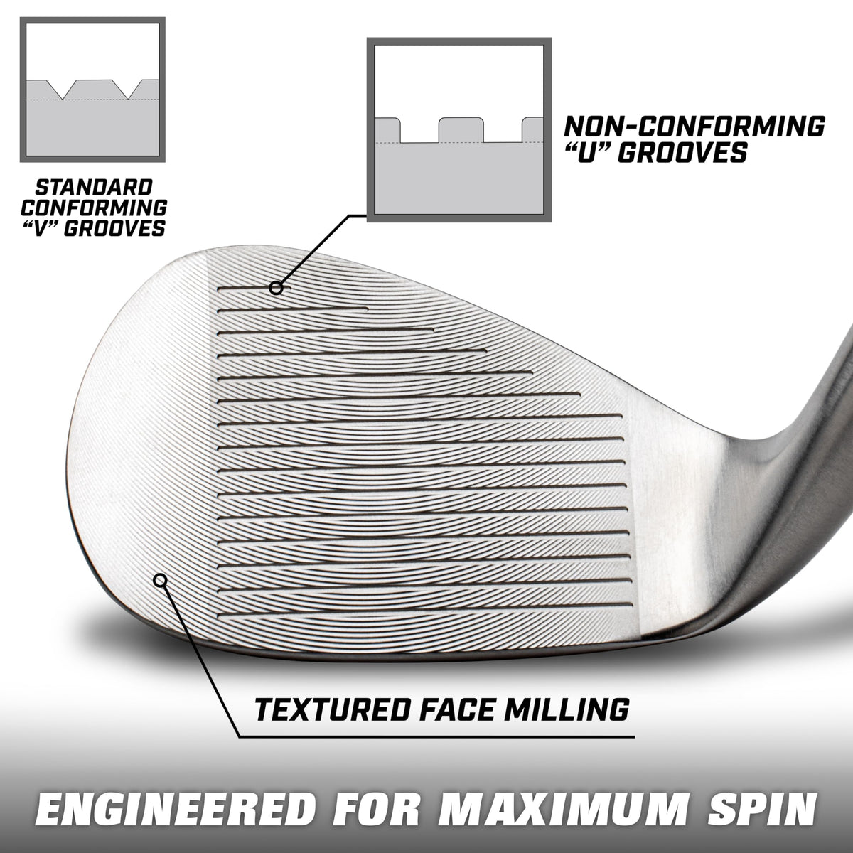 GoSports wedges on green—visual for greenside spin and approach versatility.