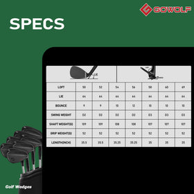 Gowolf 54 degree wedge right hand compact design: versatile for gaps and greenside versatility