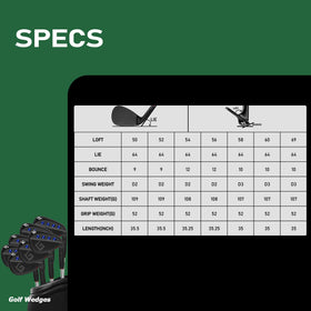 Gowolf 56-degree right-hand loft-setup supports versatile shot choices.