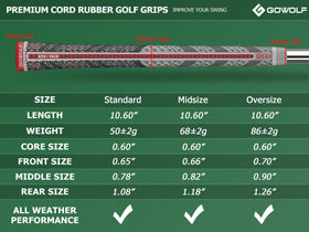 Gowolf all-weather performance maintains traction and stability in wet and dry conditions.