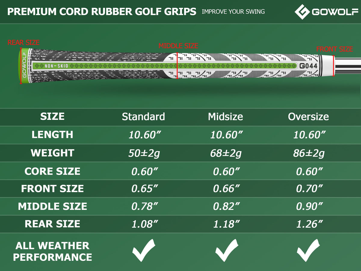 Gowolf all-weather grip wicks moisture to maintain stability during play.