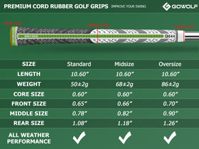 Gowolf standard size grip label showing 50±2g weight